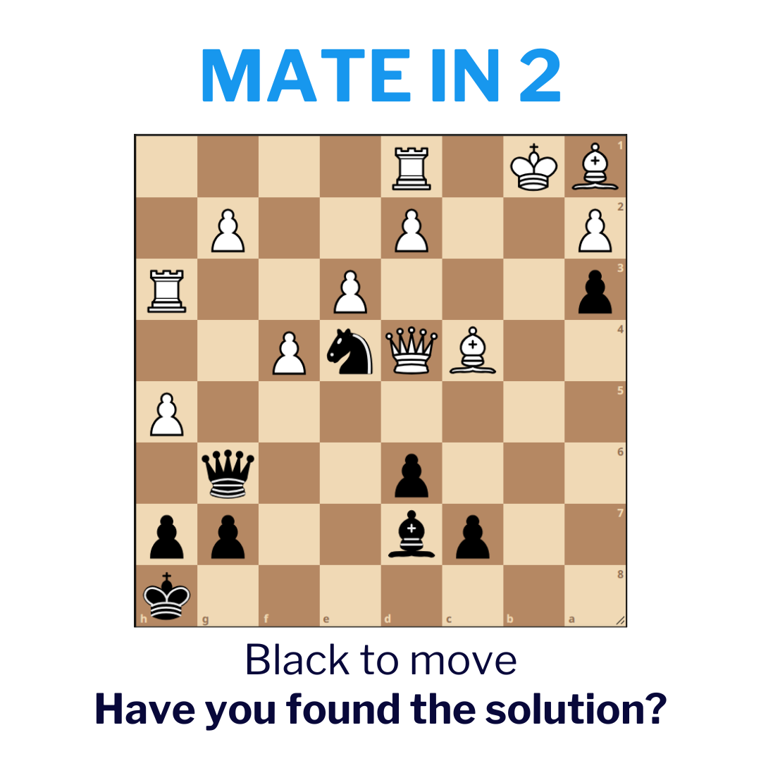Chess exercise